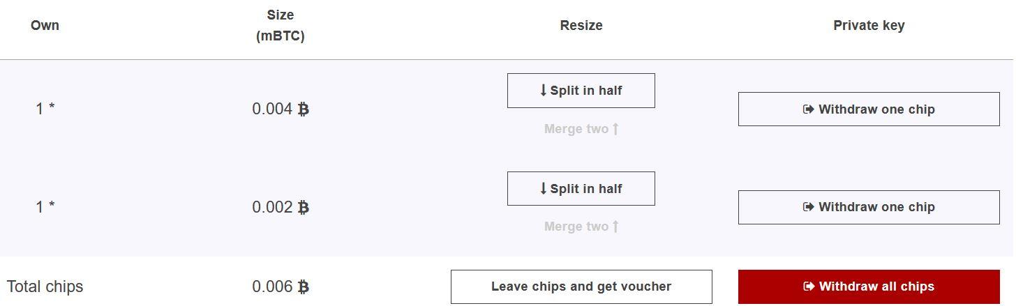 ChipMixer Bitcoin Mixer